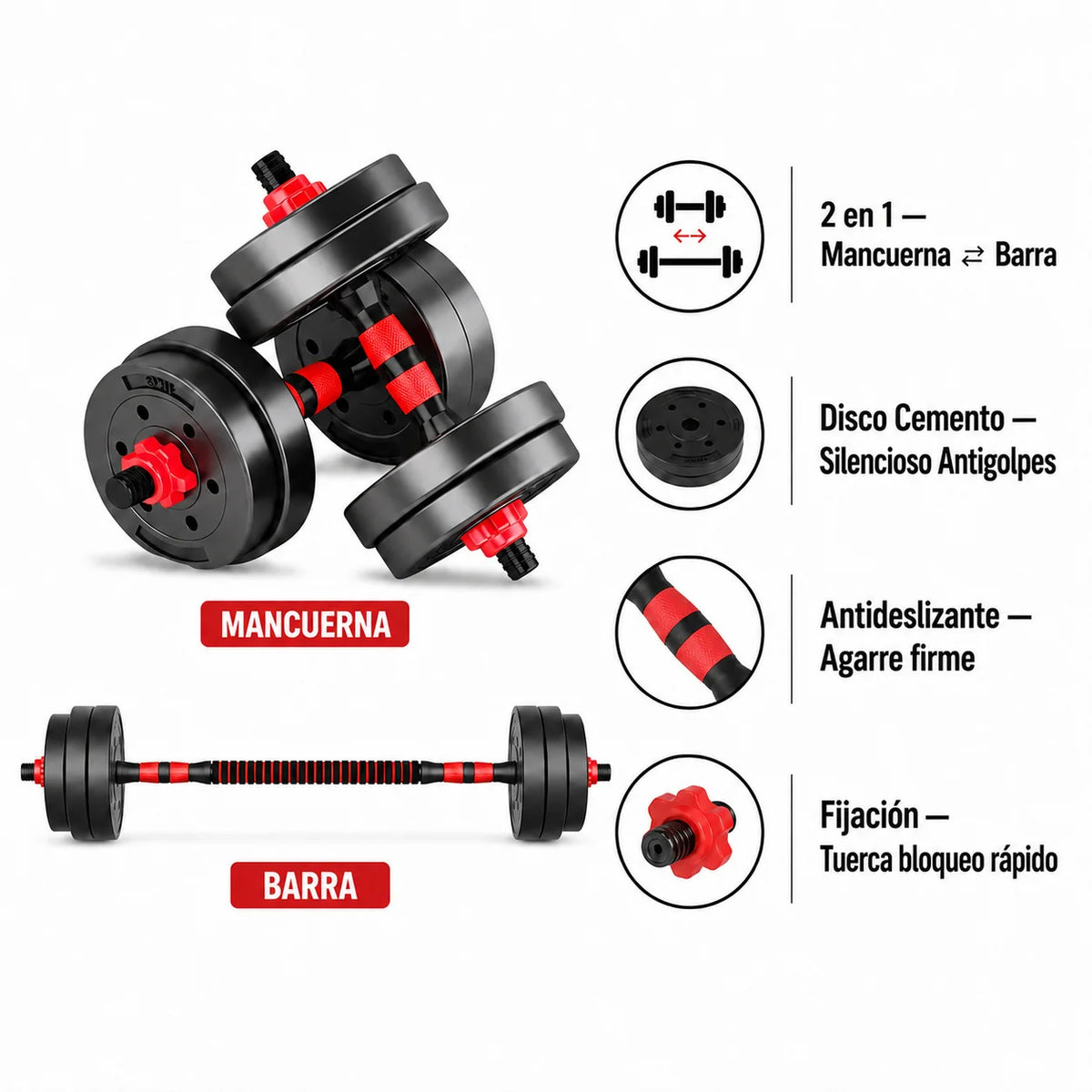 Dumbbells and Weight Kit 10kg 15kg 20kg 30kg 40kg, 2-in-1 Weight Set with Straight Bar and Coated Discs, Dumbbells for Home Fitness, Bodybuilding, Strength Training, Gym and Sports Exercises